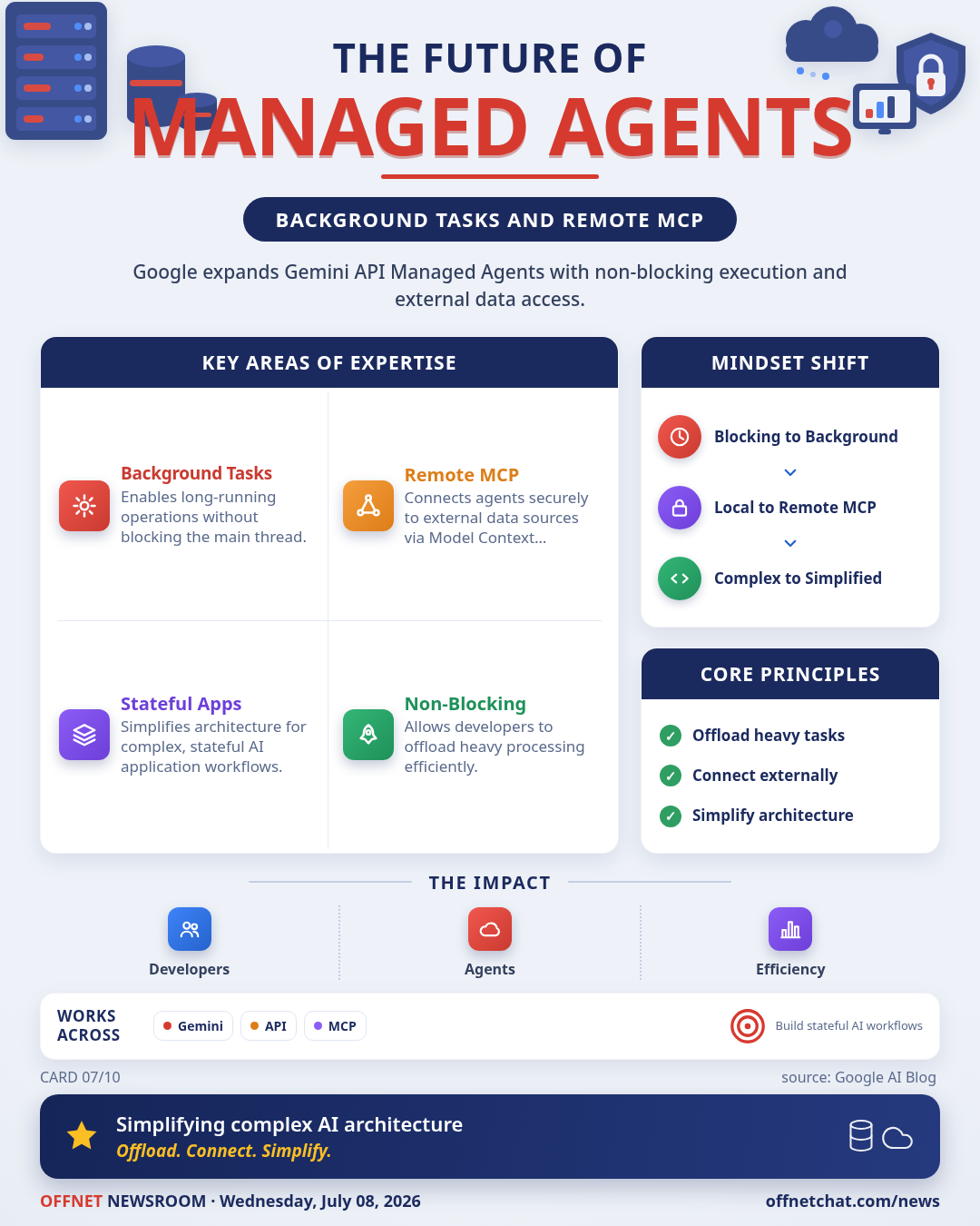 Google Gemini API expands managed agents with background tasks and remote MCP