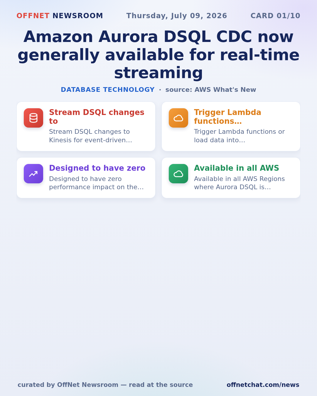 Amazon Aurora DSQL CDC now generally available for real-time streaming